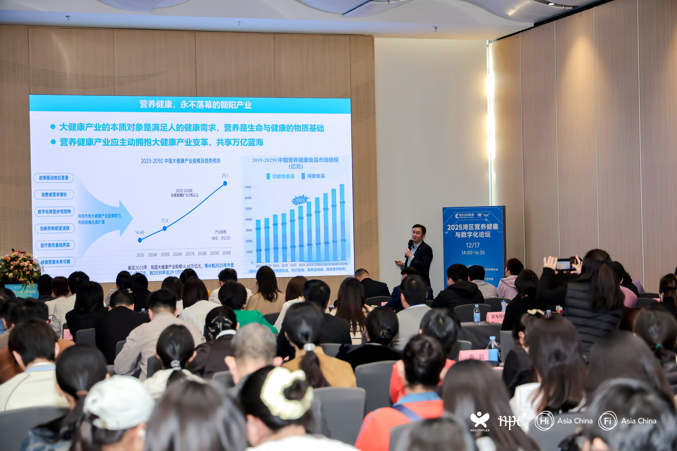 2025湾区营养健康与数字化论坛_HUL_7019